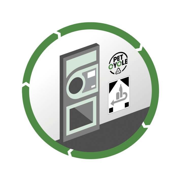 Deutsches Pfandsystem