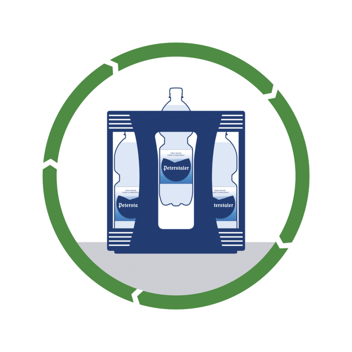 Kiste mit PET-Flaschen